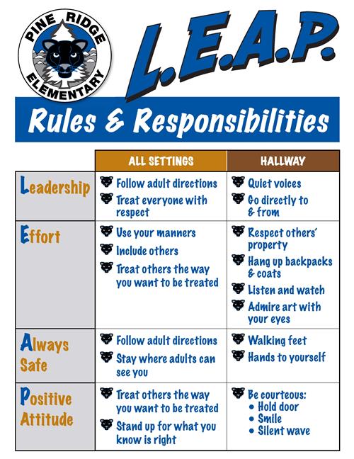 LEAP Responsibilities 